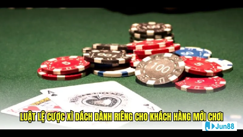 Minh họa cho Chiến lược Paroli trong bài