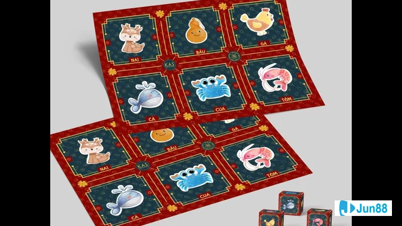 Phương pháp chia 6 lấy số dư