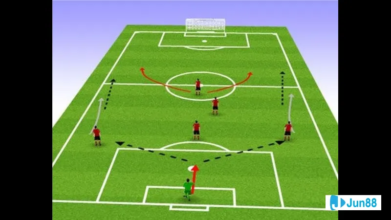 Đội hình được sắp xếp hợp lý trên