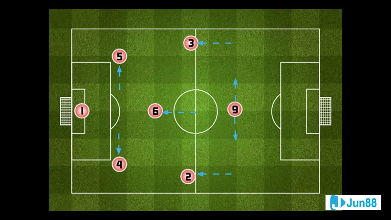 Quy định về trang phục thi đấu