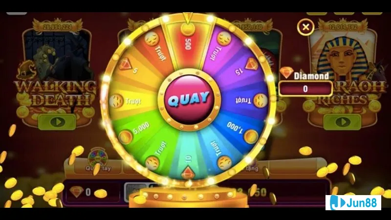 Chiến lược chơi hiệu quả đem lại thành