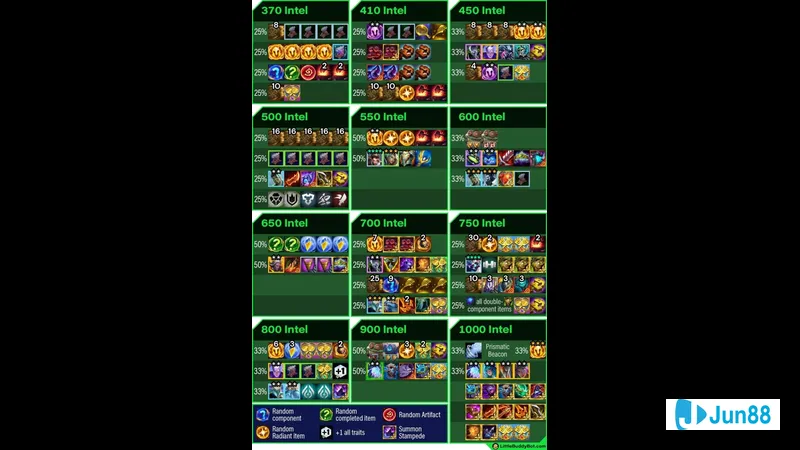 Người đang dừng lại để nhìn