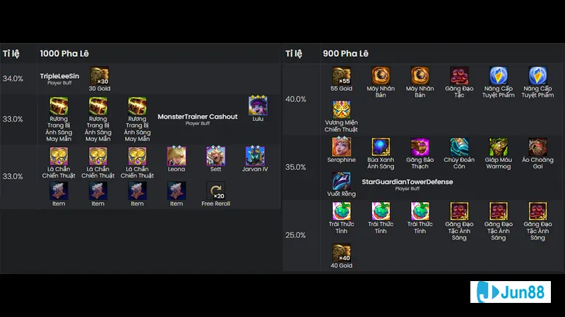 Nâng cấp tính năng vòng quay miễn phí